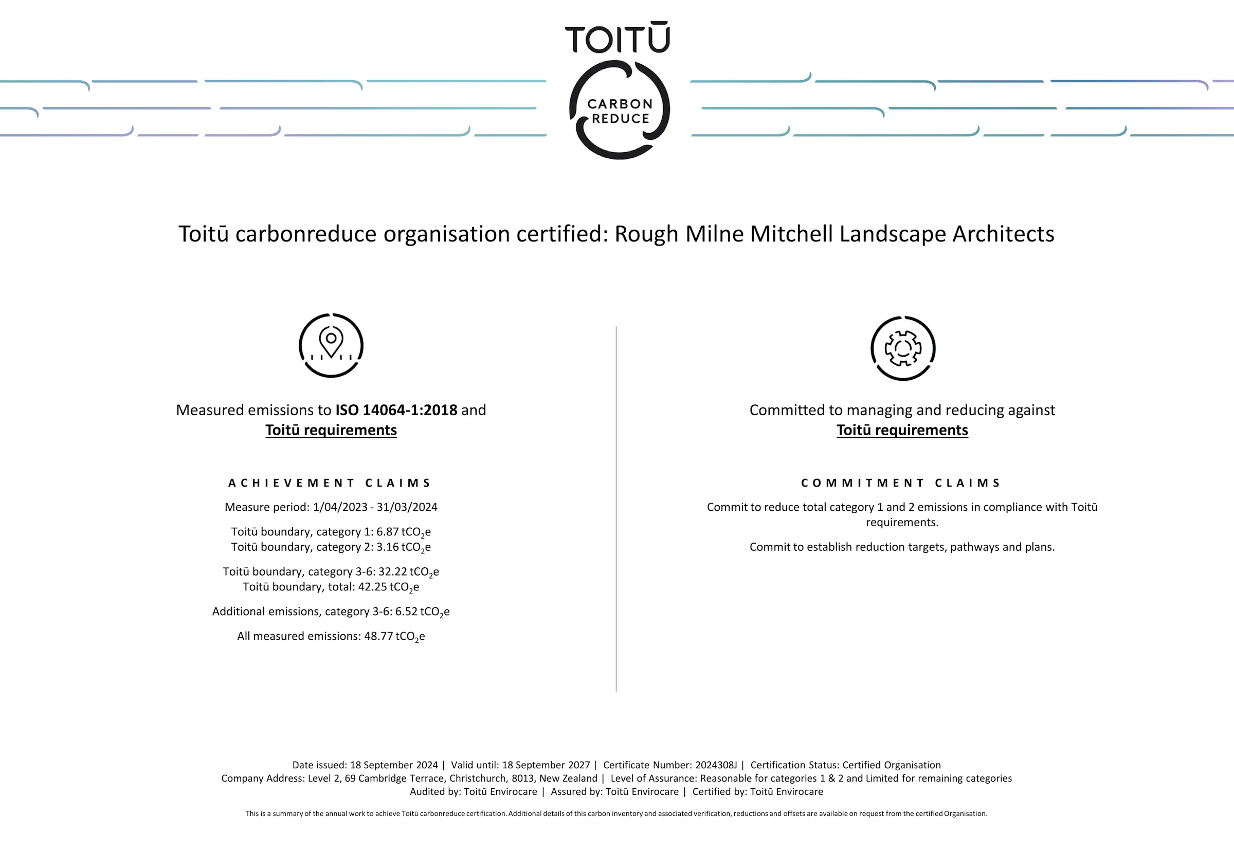 Annual Statement 2324 Rough Milne Mitchell Landscape Architects CR Org