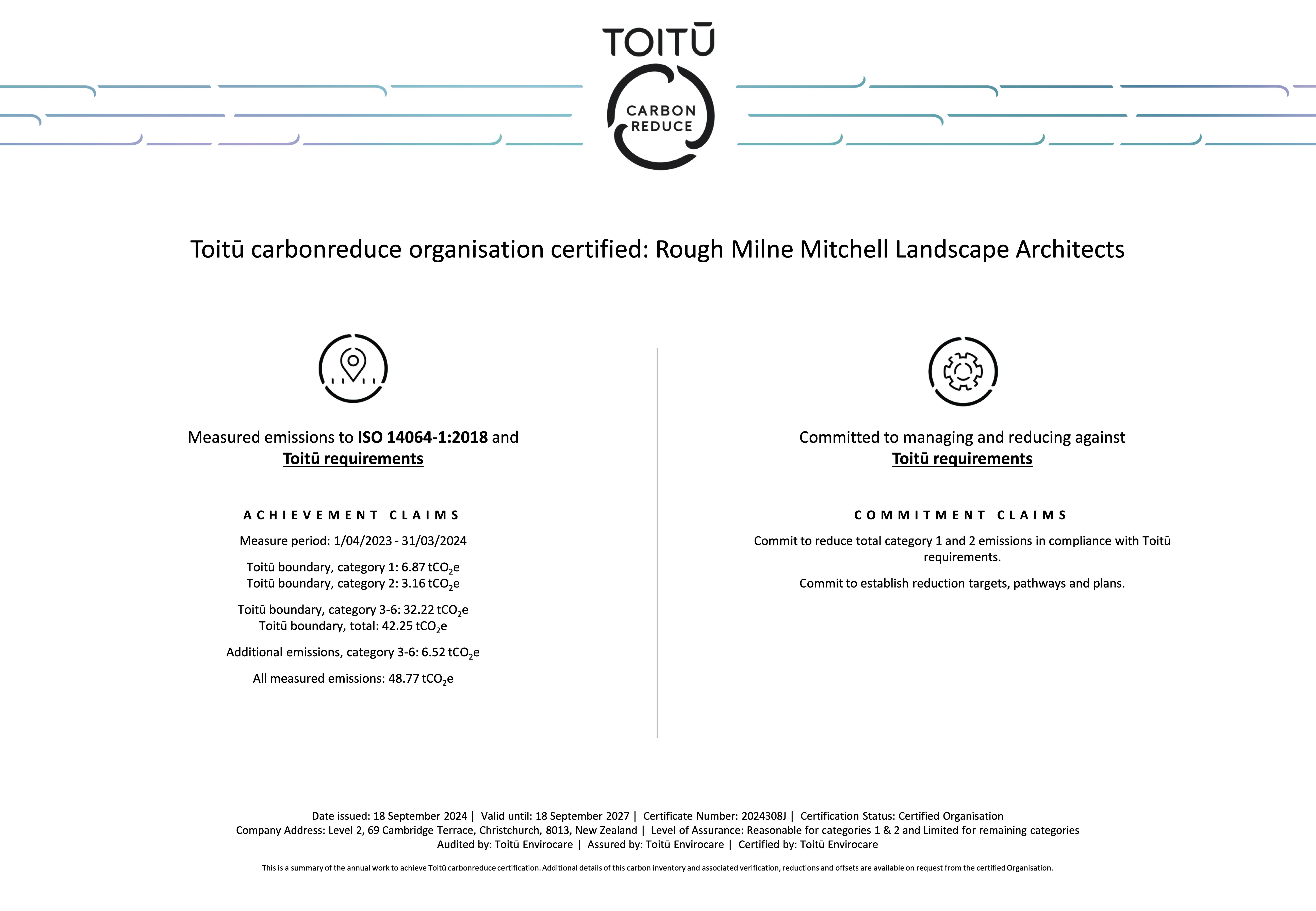 Annual Statement 2324 Rough Milne Mitchell Landscape Architects CR Org